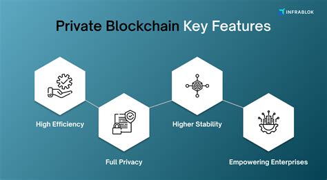 Public Blockchain Vs Private Blockchain Which Platform Is Better