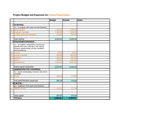 Example Of A Project Budget Spreadsheet — Db