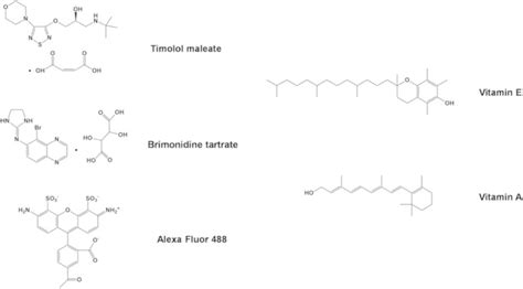 Chemical Structures Of Alexa Fluor 488 Dye Glaucoma Drugs And
