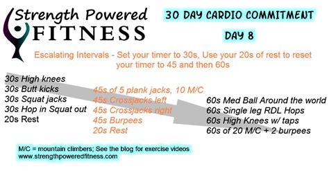 30 Day Cardio Commitment Day 8 Strength Powered Fitness