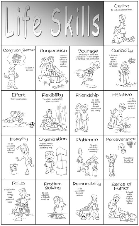 Free Printable Social Skills Worksheets They Can Be Used For Homework
