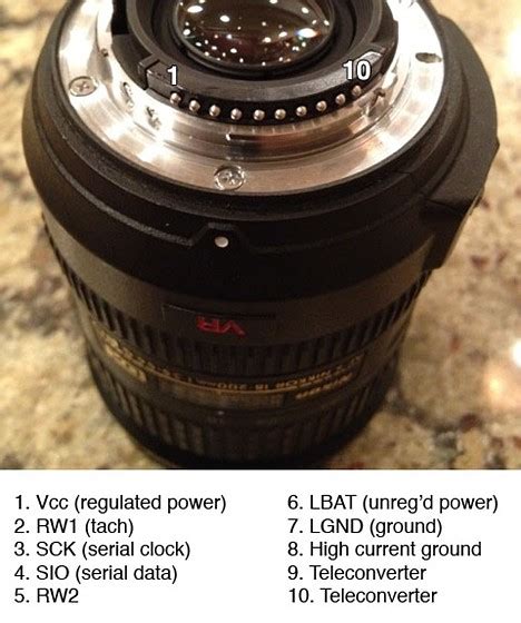 Manual Control Of Vr On Nikon Lenses Pinout Diagram Included Nikon