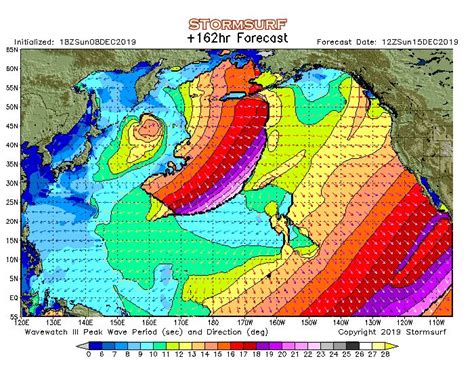 Wave Model North Pacific Max Swell Period Stormsurf Waves Surf