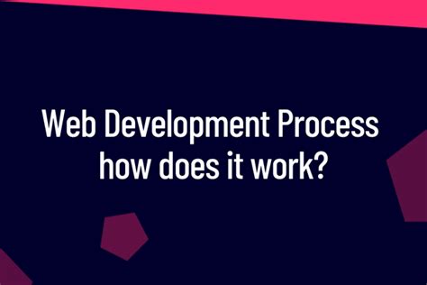 Web Development Process How Does It Work Logik Labs