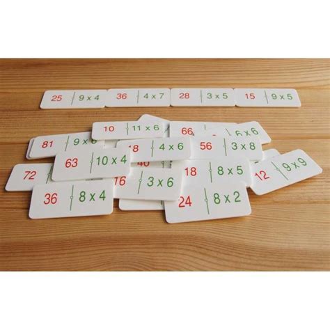Para poder jugar a los juegos educativos de jugar con juegos solo debes pinchar en la imagen del juego o en el titulo y se abrirá una nueva ventana en la que aparecerá el juego. ¿Sabías que existen dominós de sumas, restas, multiplicaciones y divisiones? Te van a encantar ...
