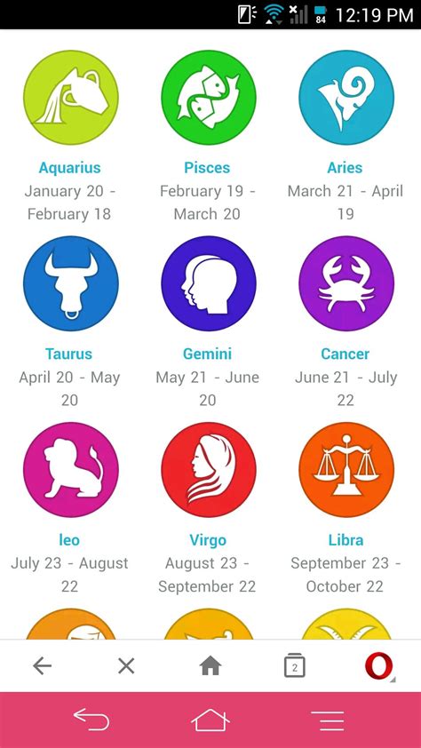 List Of 12 Zodiac Signs Dates Meanings And Symbols Reverasite