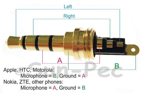 4 Pole Headphone Jack Wiring