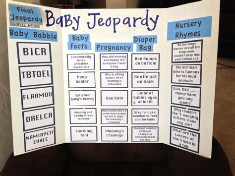 Baby Jeopardy For My Cousins Babyshower I Placed Patterned Paper On