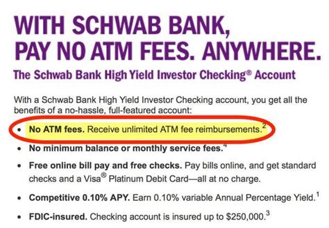 Charles Schwab Debit Card Million Mile Secrets