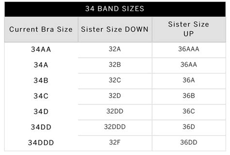equivalent bra sister sizes the equivalent