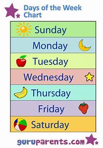 Days Of The Week Chart Preschool Charts English Lessons For Kids