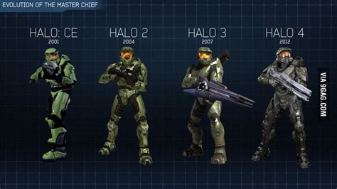 Evolution Of The Master Chief In Halo 9gag
