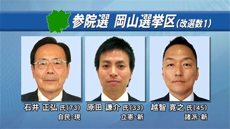 Manage your video collection and share your thoughts. 参議院選挙が公示 岡山選挙区に自民党現職と新人2人が立候補 ...