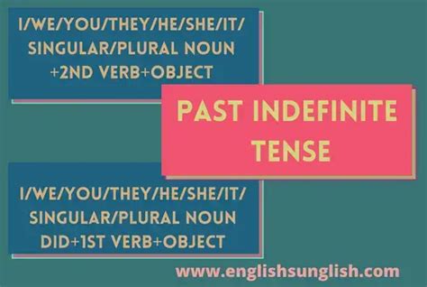 Past Indefinite Tense Definition Rules Formula Examples English Saga