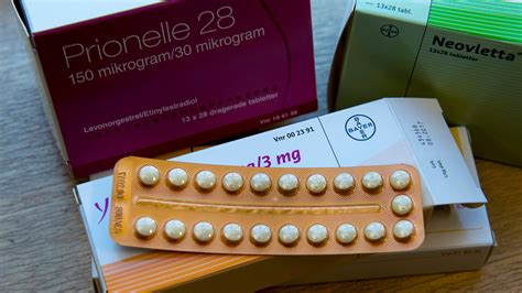 Contraceptive Pill Reduce Sex Drive Hivuhaqyv