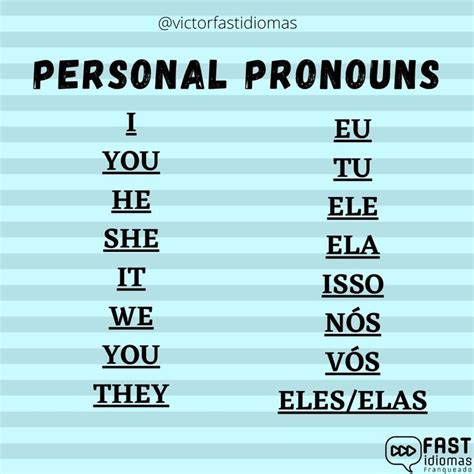 Os Pronomes Mais Conhecidos S O Os Pronome Pessoais Que No Ingl S Chamamos De Personal Pronouns