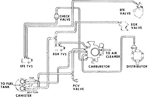 Ford F150 Vacuum Hose Diagram Free Diagram For Student