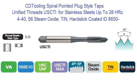 4 40 H5 2 Flute Spiral Point Plug Steam Oxide Tap Spiral Pointed