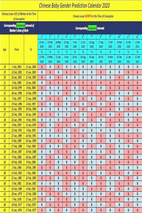 Chinese Calendar Calculator 2023 Kamnybrenna