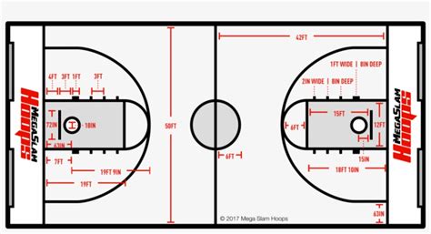 Basketball Court Dimensions And High School Basketball Court Dimensions