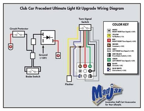 Wiring Diagram Cars Trucks | Light switch wiring, Trailer ...