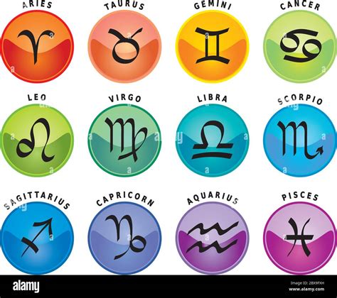 Zodiac Signs Twelve Astrology Icons With Names In English Stock Vector
