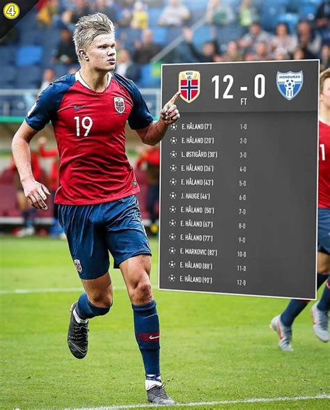 Erling Håland Needs A Special Card After This Performance He Scored 9