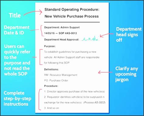 10 Business Standard Operating Procedure Template Sampletemplatess