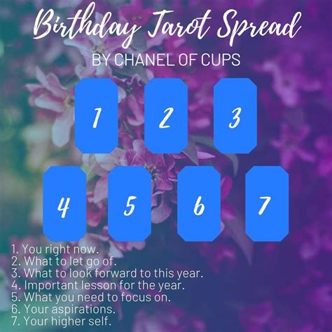How to do a yes / no reading | tarot cards. Happy Birthday!!! | Tarot card spreads, Reading tarot ...