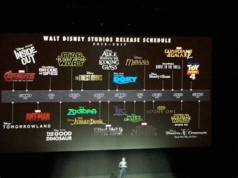 But luckily, two blockbuster movies arrived on dec. Photo of Disney's Film Slate Through 2017 — GeekTyrant
