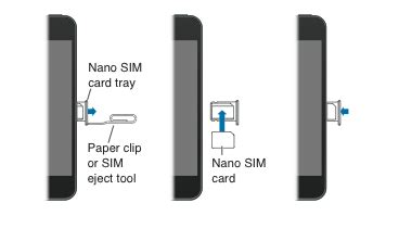 Remove the sim card and memory card just as you do not want to lose those precious files on your phone, you definitely don't want them falling into the hands of a stranger. learn Learn LEARN !: How to : remove the SIM card from your iPhone and iPad