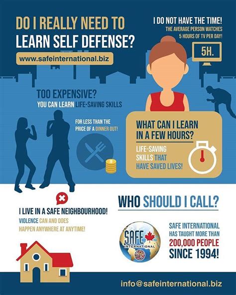 We did not find results for: Do I Really Need Self Defense? We spend thousands of $ on car home and life insurance. We teach ...
