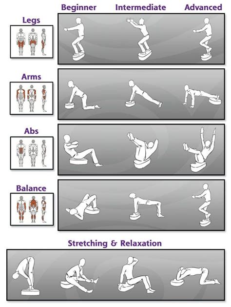 exercise positions bc vibrant health vibration plate exercises whole body vibration power