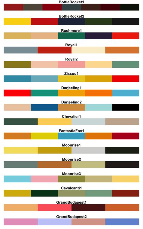 R Colors Amazing Resources You Want To Know Datanovia