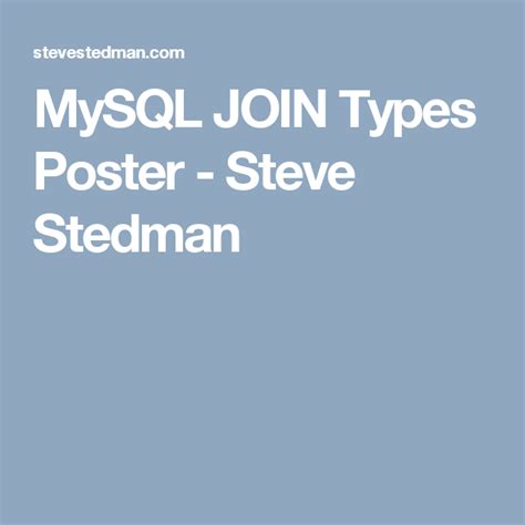 Mysql Join Types Poster Steve Stedman Type Posters Ask For Help