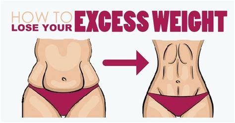 A Guaranteed Way To Lose Your Excess Weight Fitneass