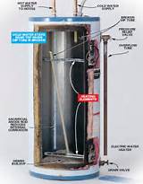 Do Electric Water Heaters Make Noise Pictures