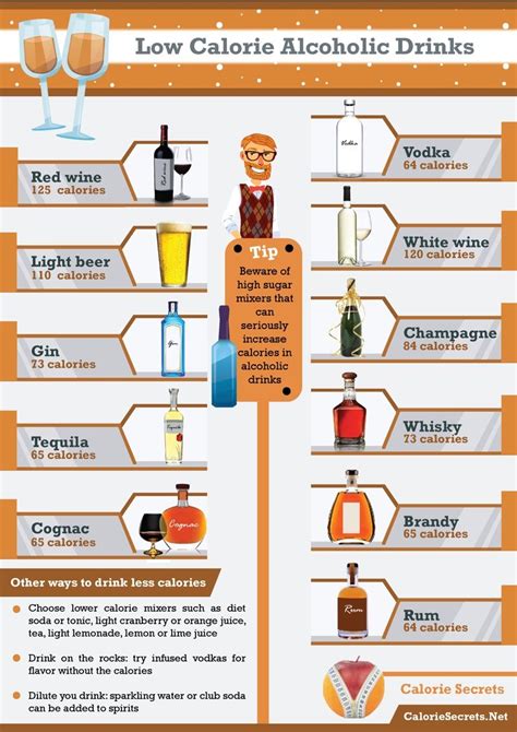 Semolina describes a coarser grind of grain than what's found in traditional flour and it can be made from there are 410 calories in 4 ounces of quinoa noodles. Sparkling Mineral Water and Ginger Ale are also good ...
