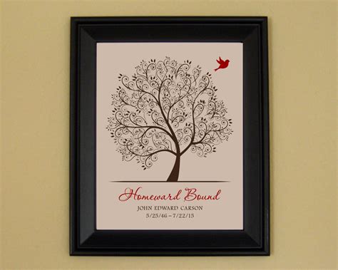 Losing a loved one is difficult, and honoring them appropriately can keep their memory alive. Memorial Gift Loss of Loved One Miscarriage In Memory Of