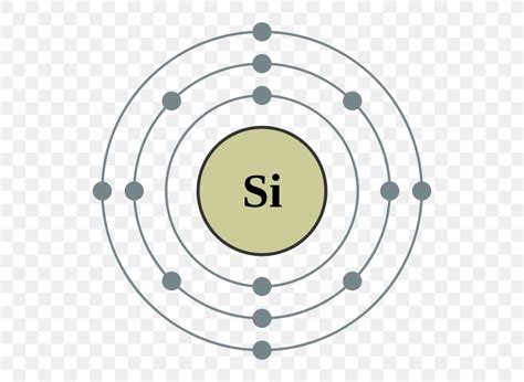 Si Bohr Model Diagram Wiring Diagram