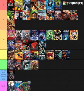 The dc animated movie universe (dcamu) is an american media franchise and shared universe centered on a series of superhero films, produced by warner bros. DC Animated Movies Tier List (Community Rank) - TierMaker