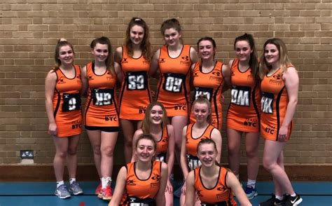 Cryptocurrency and stock technical analysis and news. Team BTC's Undefeated Netball Team Continue Streak ...