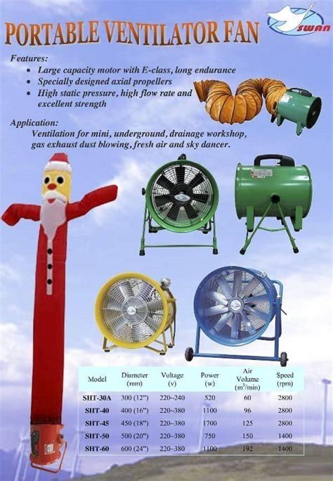 This video is for turbine roof ventilator in malaysia, rotating, with mild wind blowing. Swan Portable Ventilator Fan 18" 170 (end 12/8/2020 9:15 AM)