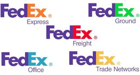 Fedex Office Logo Logodix