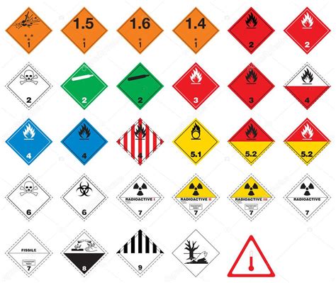 Lista 101 Foto Imágenes De Etiquetas De Sustancias Peligrosas Lleno