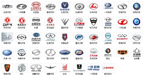 Die Fahrzeuge Werden Automarken China Liste Mit Symbol