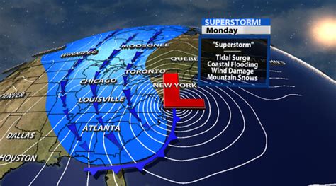 Massive Storm To Bring 80 Mph Winds Snow And Flooding To The Us