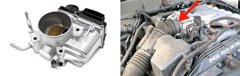 What Is A Fuel System Throttle Body