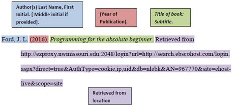 Booksebooks Apa Style Citation Examples Research Guides At