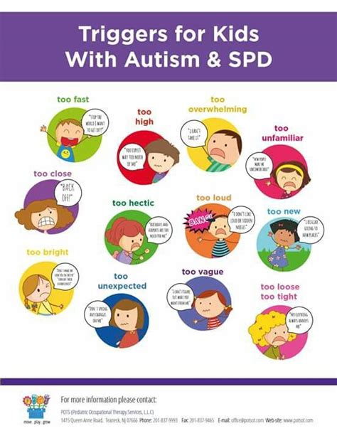 Pin By Brandy Kerr On Autistic Inspiration Autism Sensory Children
